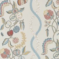Kitchen Garden Wallpaper