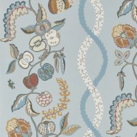 Kitchen Garden Wallpaper