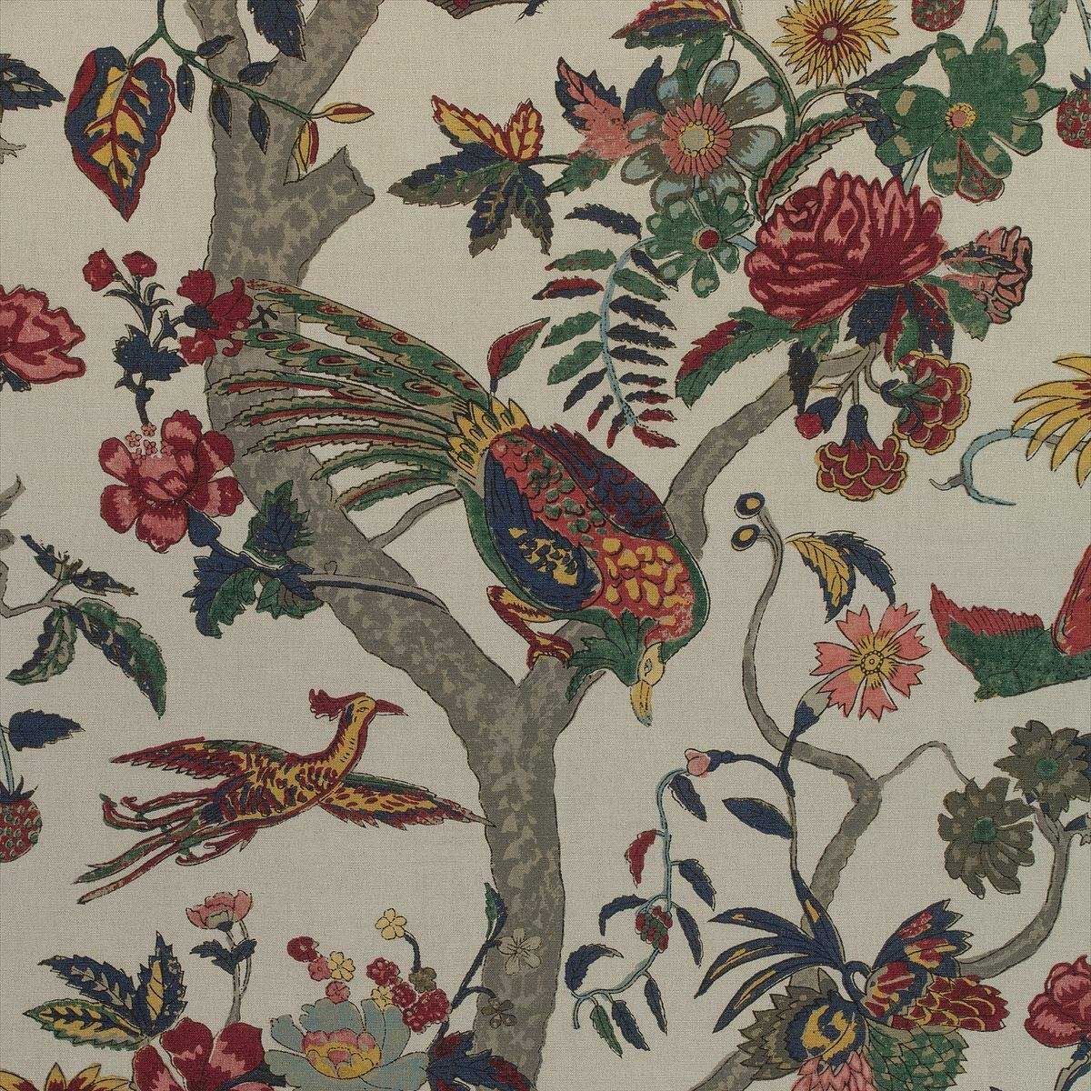 Bird fabric shop