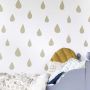 Raindrops Wallpaper