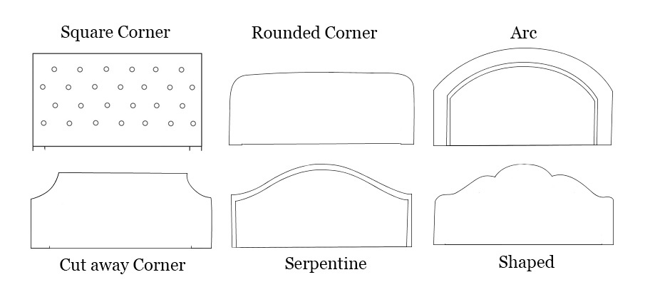 How to Measure for a Headboard
