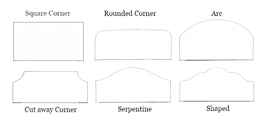 How To Measure For A Headboard